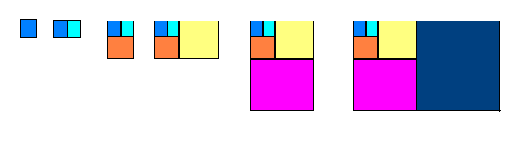 Golden Squares