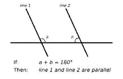 ::Desktop:300px-Parallel_Postulate.svg.png