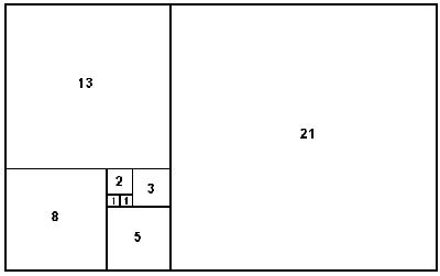 http://www.mathacademy.com/pr/prime/articles/fibonac/fibonac_1.gif